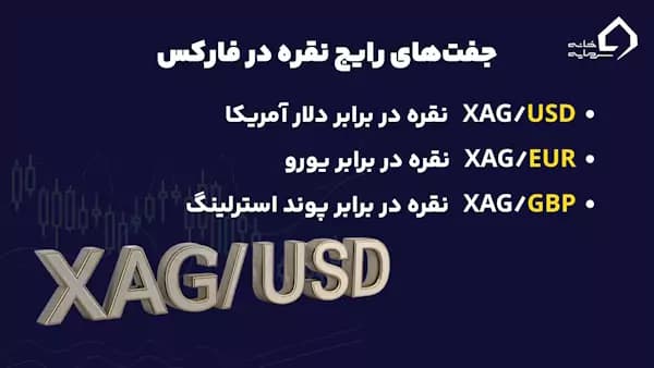جفت ارزهای رایج برای نماد نقره در فارکس جفت ارزهای رایج برای نماد نقره در فارکس