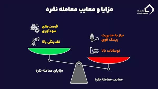 مزایا و معایب معامله نماد نقره در فارکس مزایا و معایب معامله نماد نقره در فارکس