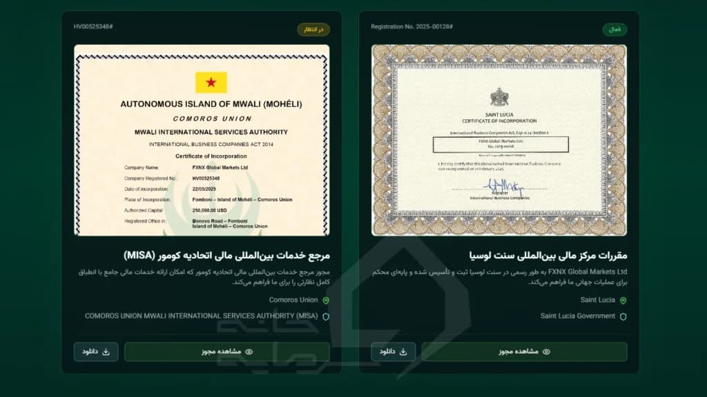 رگوله های فعال و در انتظار بروکرfxnx رگوله های فعال و در انتظار بروکرfxnx