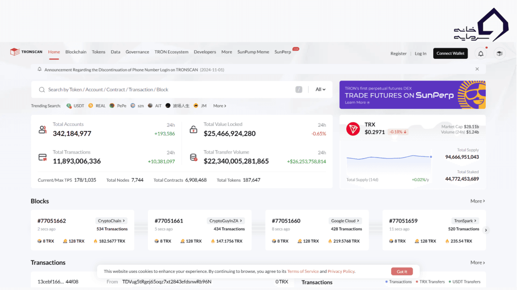 آموزش گامبهگام پیگیری تراکنش تتر در تروناسکن (TRC20) آموزش گامبهگام پیگیری تراکنش تتر در تروناسکن (TRC20)