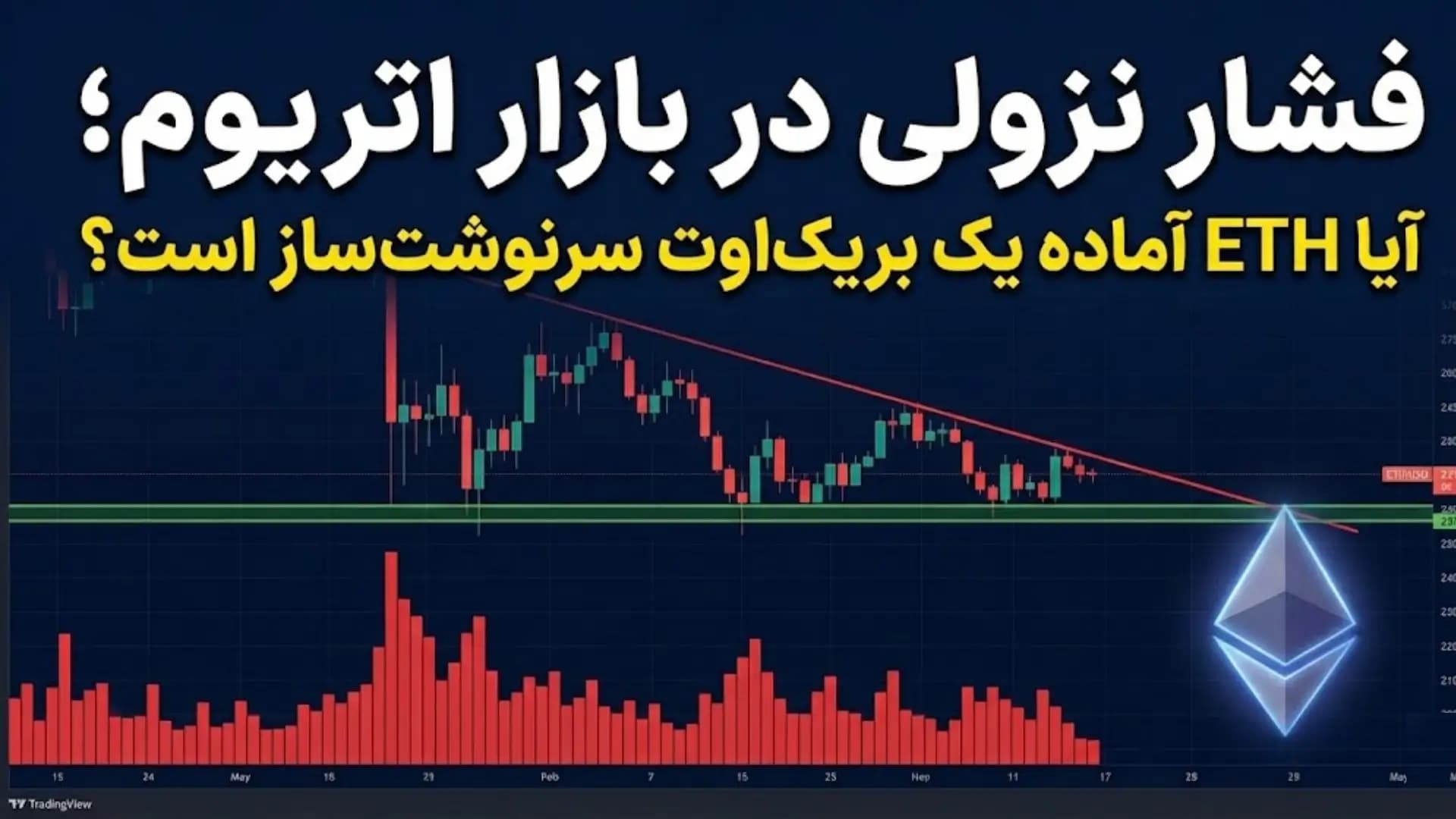 فشار نزولی در بازار اتریوم فشار نزولی در بازار اتریوم
