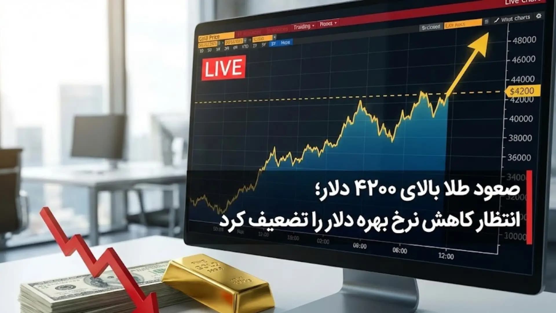 قیمت انس جهانی طلا به بالای ۴۲۰۰ دلار قیمت انس جهانی طلا به بالای ۴۲۰۰ دلار