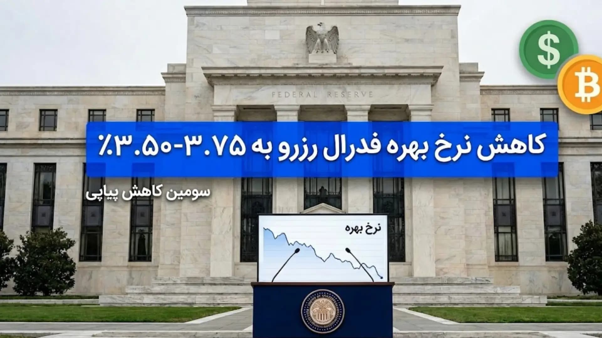 فدرال رزرو باز هم نرخ بهره را کاهش داد فدرال رزرو باز هم نرخ بهره را کاهش داد