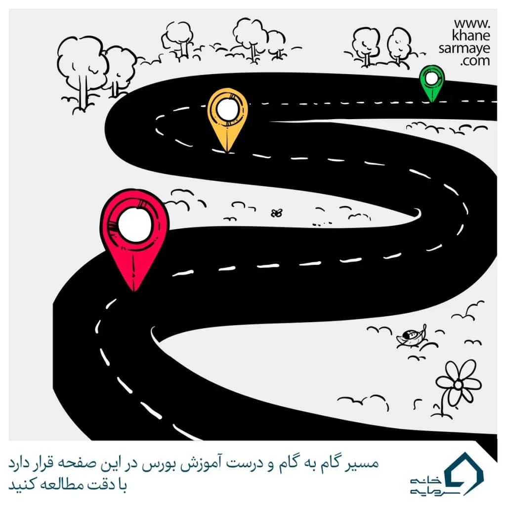 مسیر راه آموزش بورس مسیر راه آموزش بورس