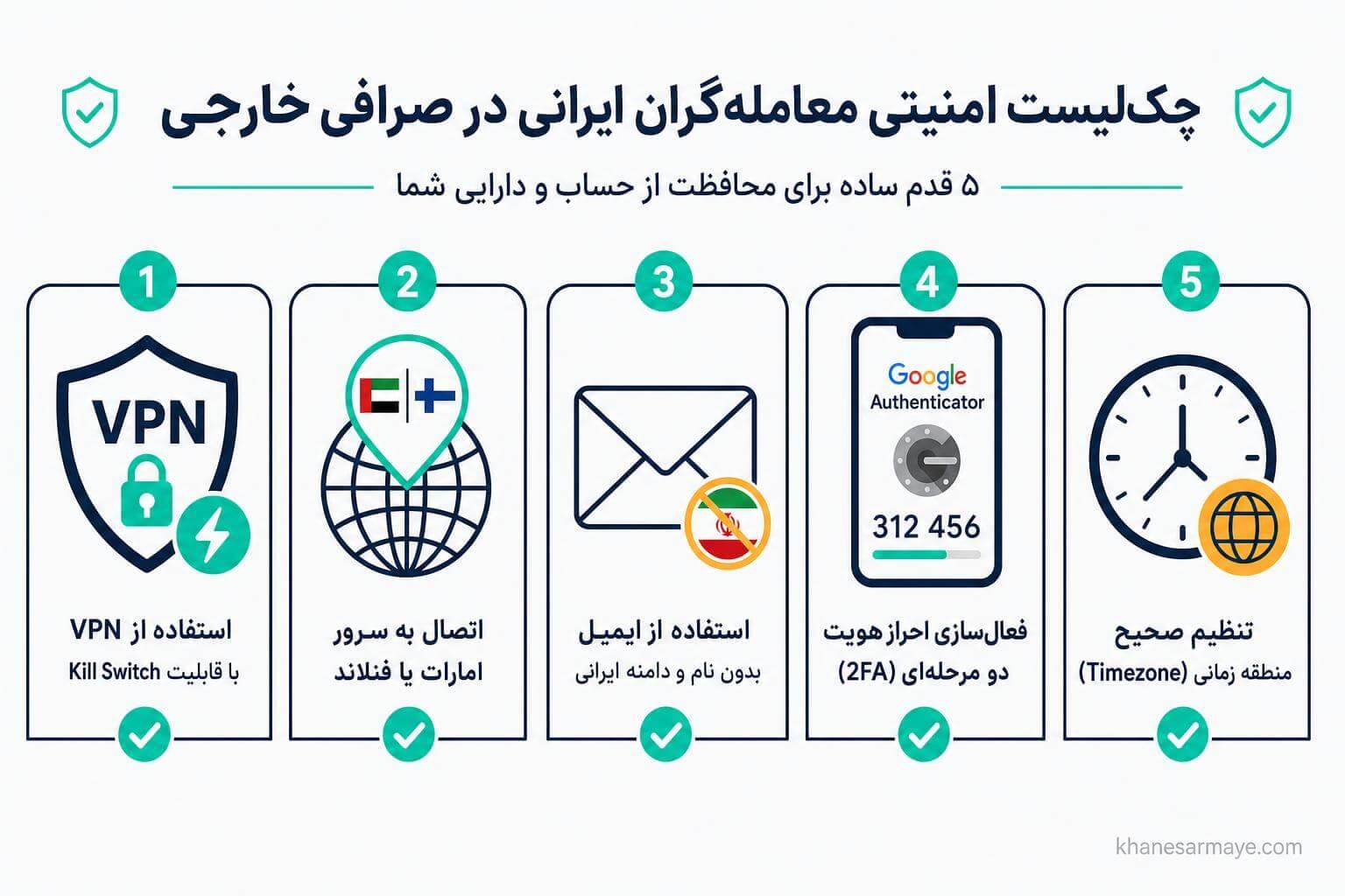 weex-exchange-for-iranians-sanctions-and-security weex-exchange-for-iranians-sanctions-and-security