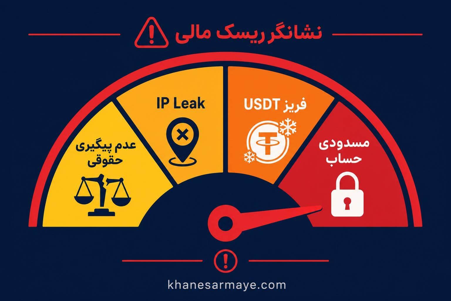 weex-exchange-scam-review-for-iranians weex-exchange-scam-review-for-iranians