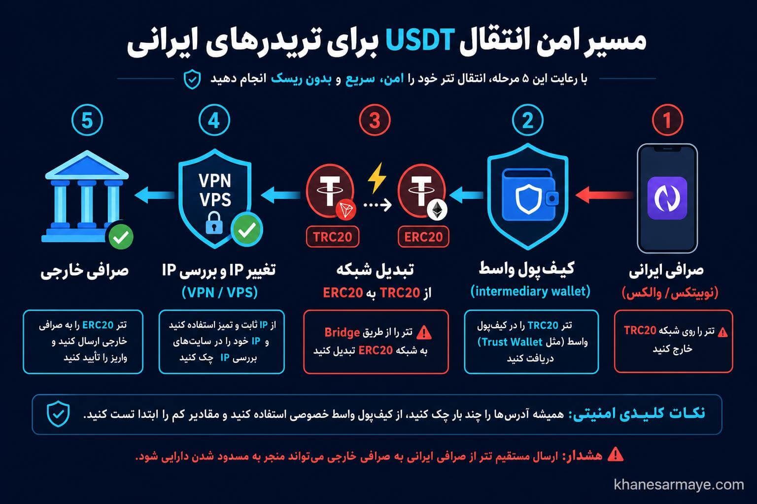 what-is-futures-exchange-best-platforms-1 what-is-futures-exchange-best-platforms-1