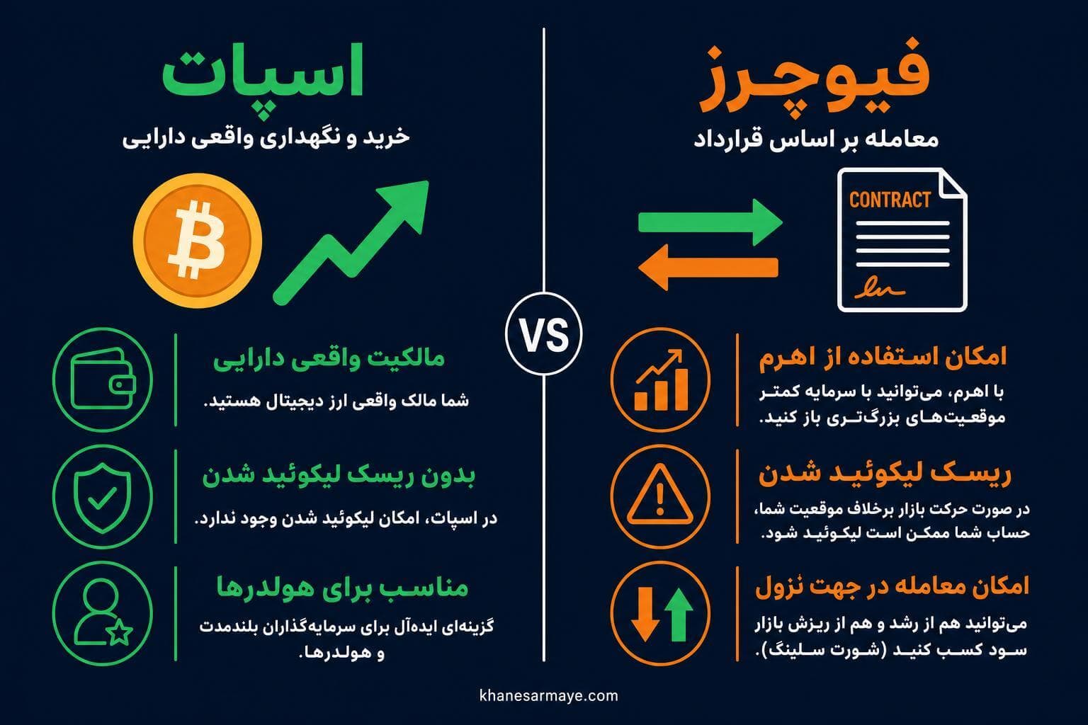 what-is-futures-exchange-best-platforms what-is-futures-exchange-best-platforms