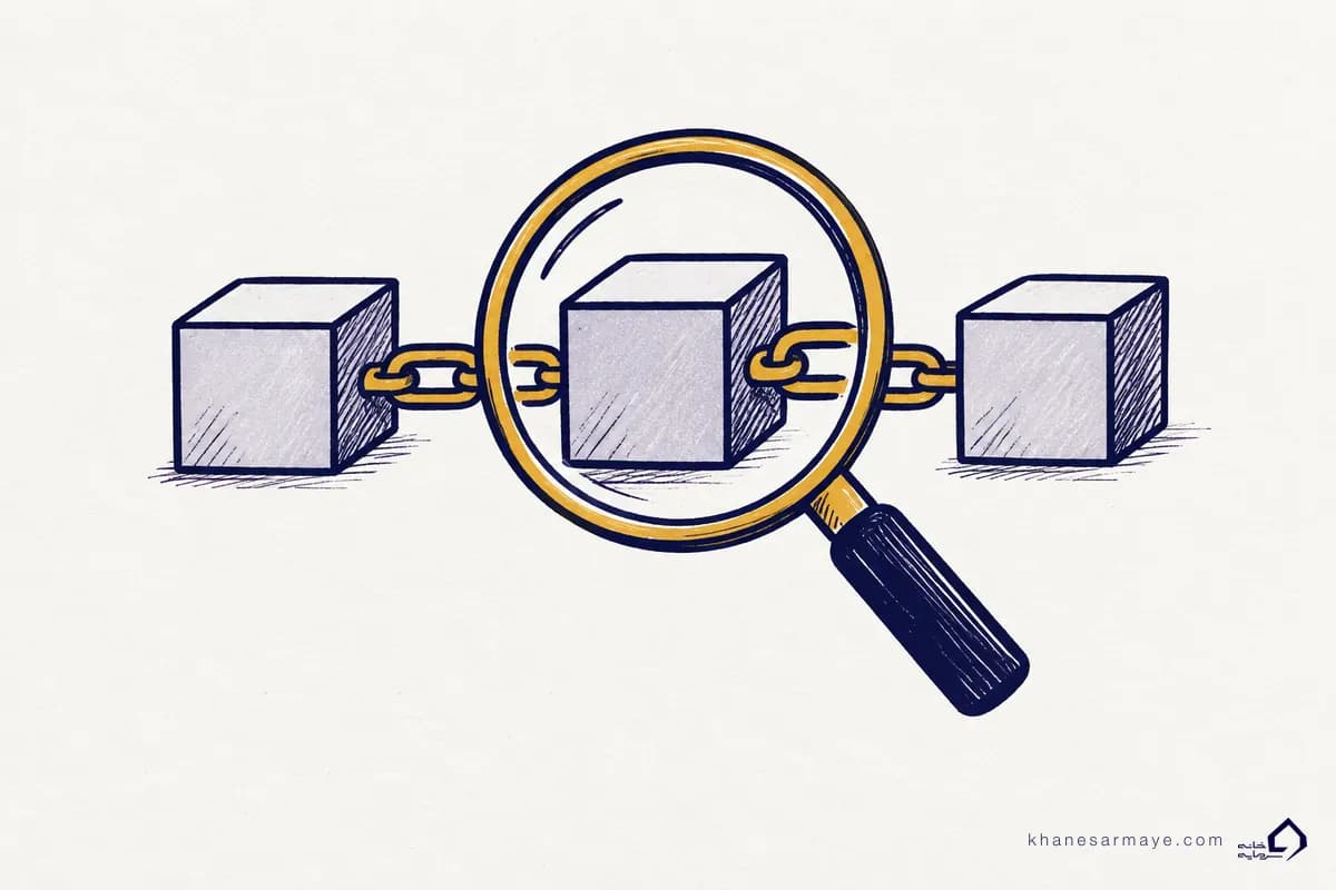 مرورگر بلاکچین (Block Explorer) از امکانات جانبی بهترین صرافی برای ترید ارز دیجیتال مرورگر بلاکچین (Block Explorer) از امکانات جانبی بهترین صرافی برای ترید ارز دیجیتال