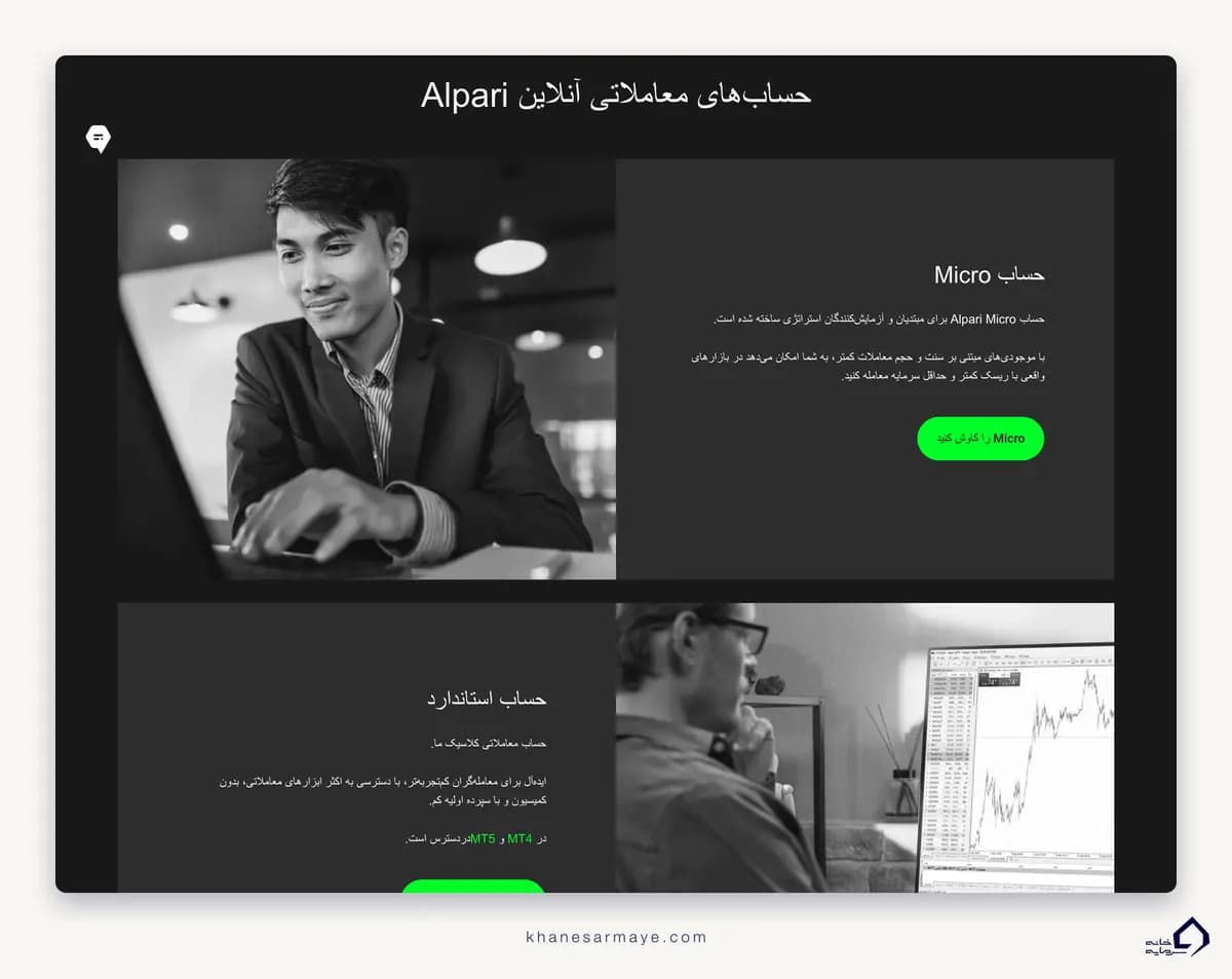 صفحه انواع حسابهای معاملاتی بروکر آلپاری صفحه انواع حسابهای معاملاتی بروکر آلپاری