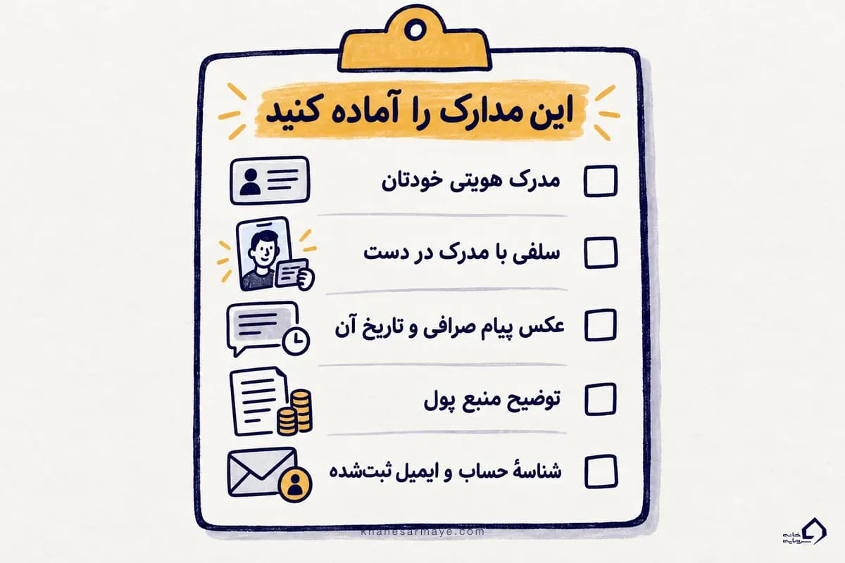 مدارک لازم برای رفع مسدود شدن حساب صرافی خارجی مدارک لازم برای رفع مسدود شدن حساب صرافی خارجی