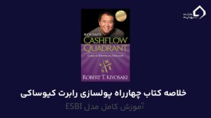 خلاصه کتاب چهارراه پولسازی رابرت کیوساکی
