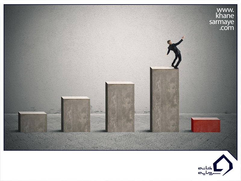 بهترین نظریه های اقتصادی