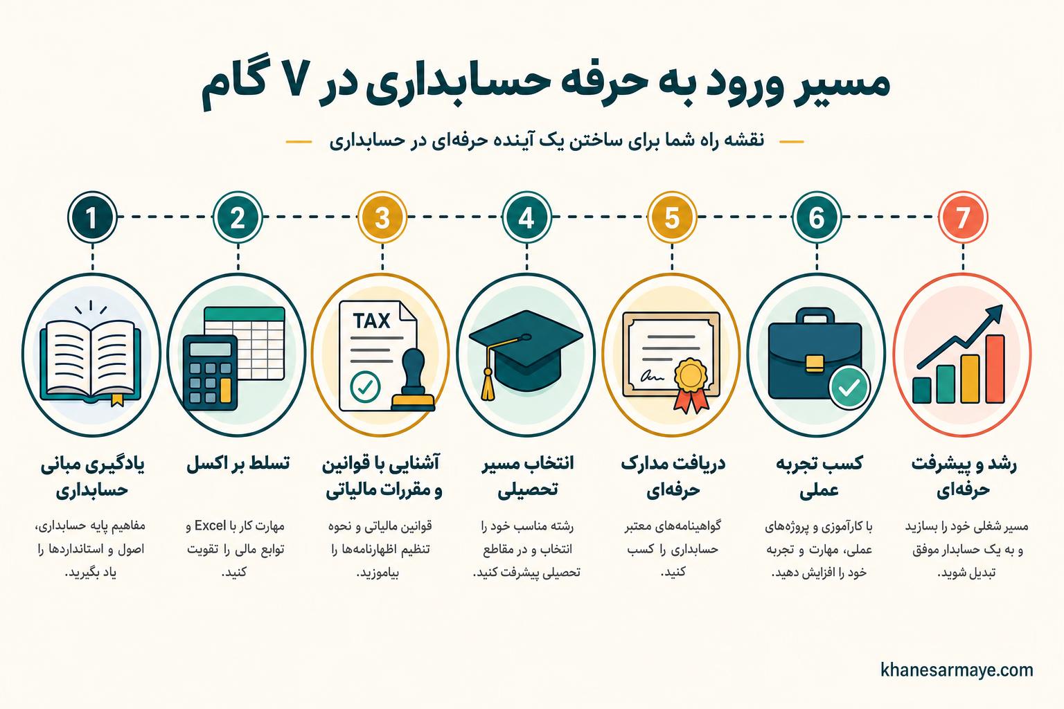 accounting-1