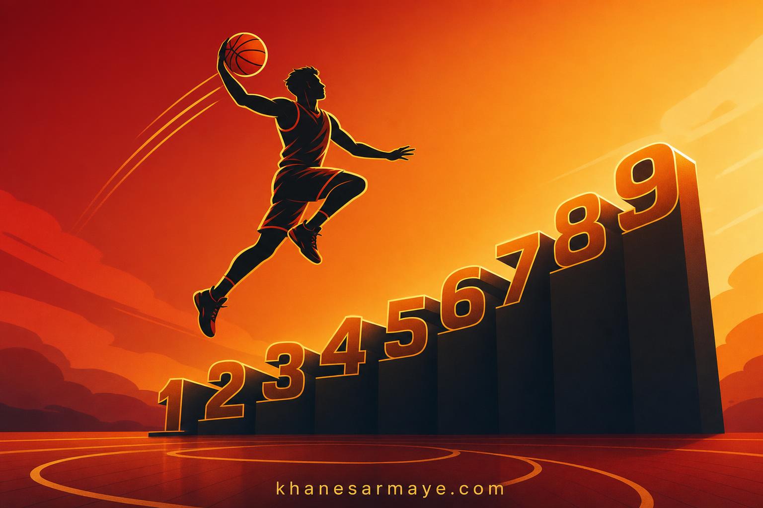9-lessons-from-michael-jordan