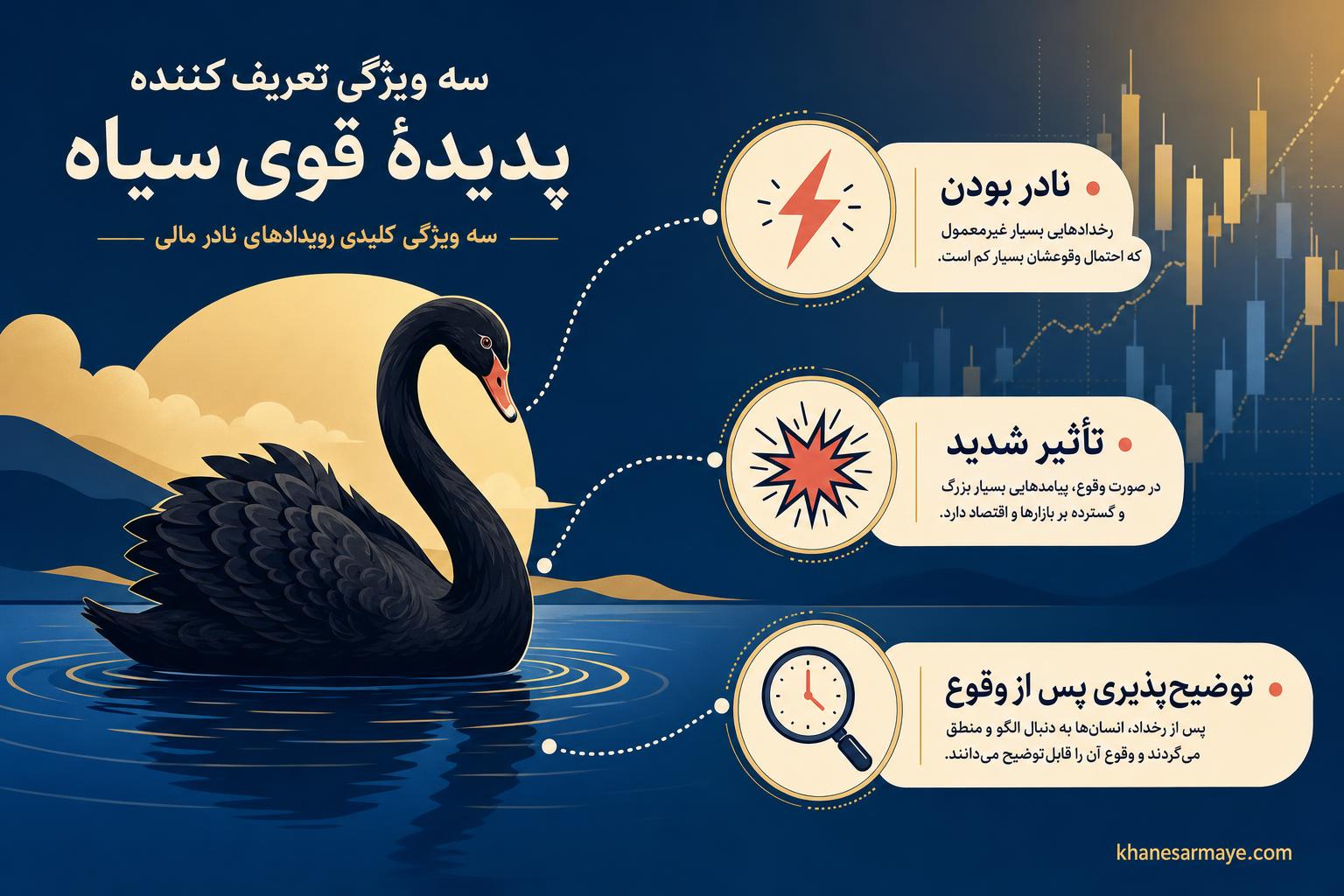black-swan-events
