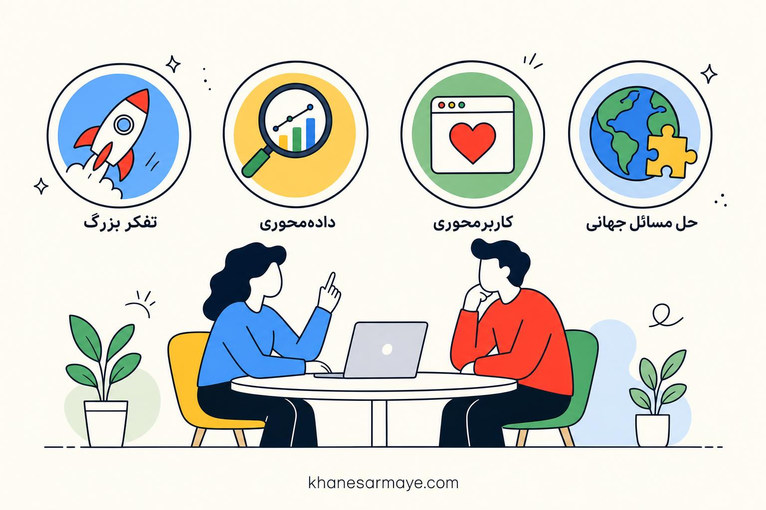 founder-of-google-quotes
