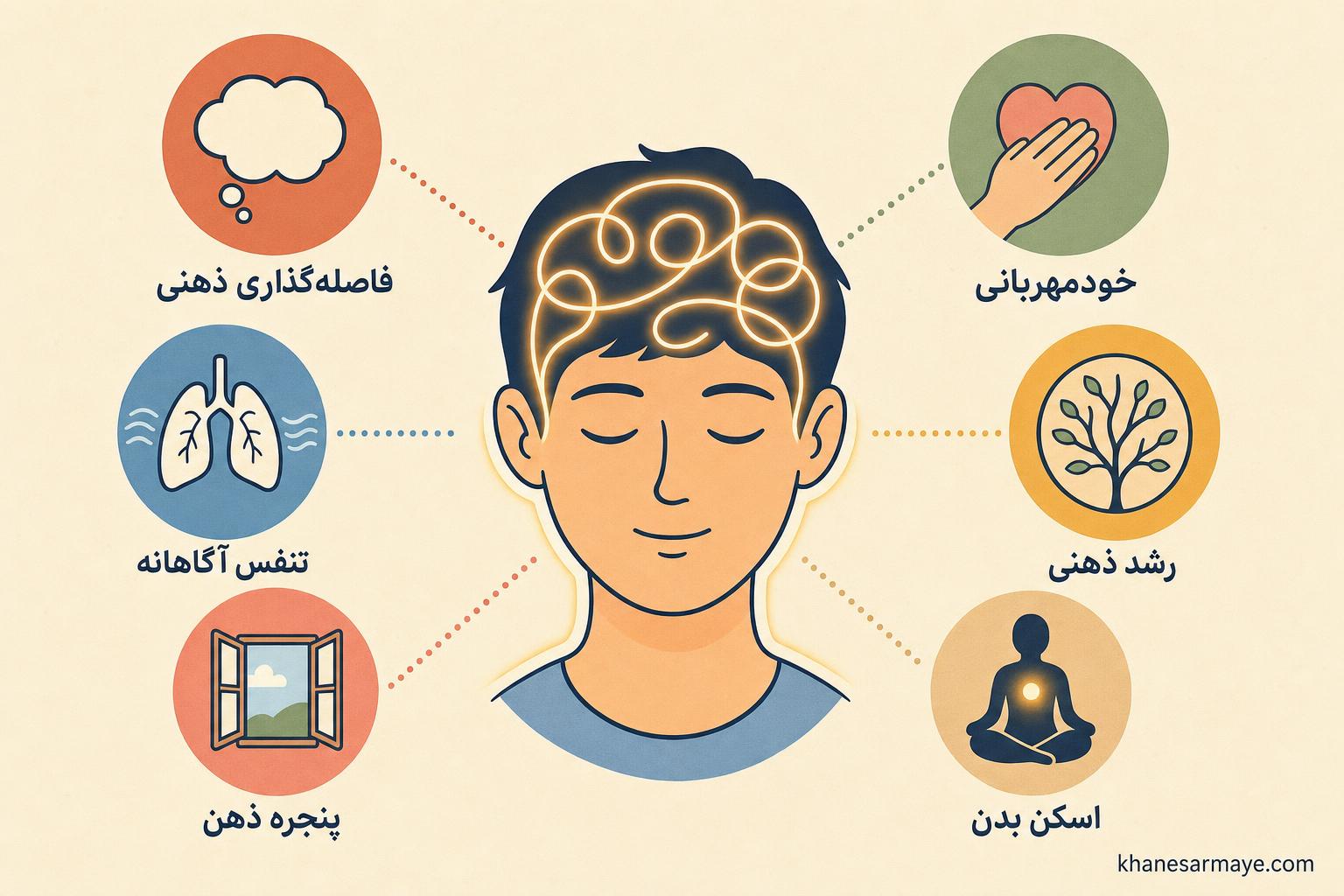 mind-control-technique mind-control-technique
