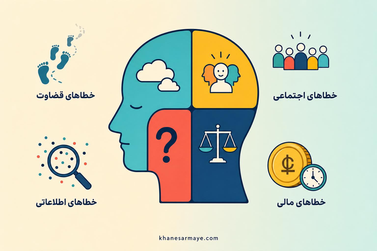 the-art-of-thinking-clearly