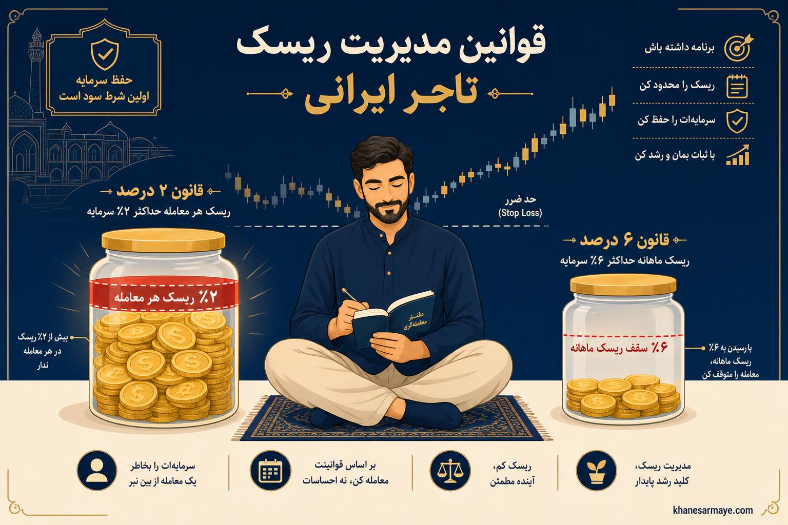 the-new-trading-for-a-living
