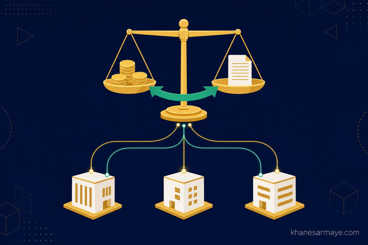 how-finance-works