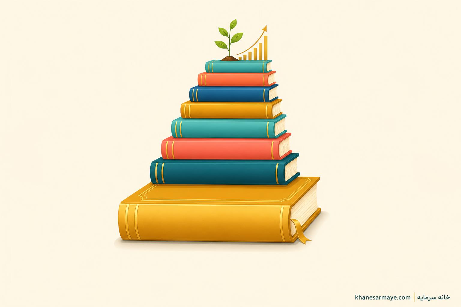 types-of-investment-books